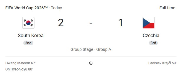 kr-cz fifa